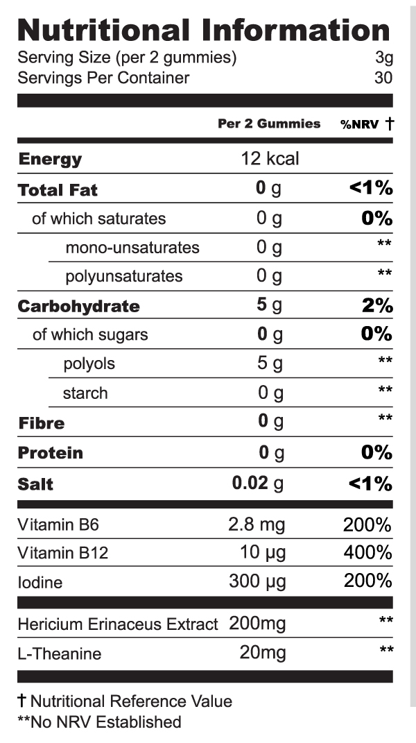 Levelz Energy gummies nutritional information